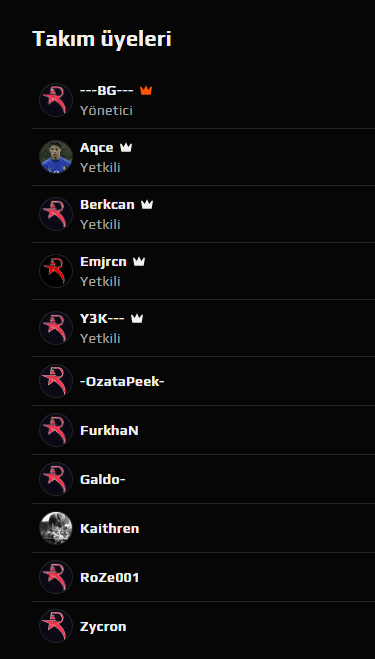 Ravenous Gaming Takım Üyeleri